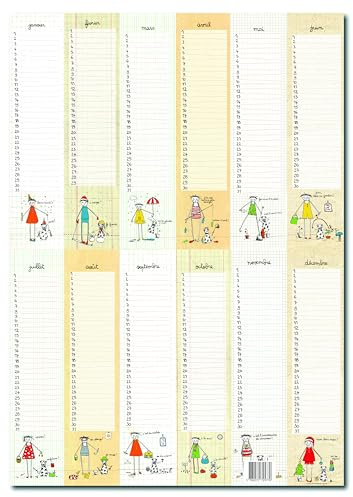 Birthday & Important Dates Perpetual Calendar | Large A2 Flexible Poster No Year | Write-On Multi-Coloured