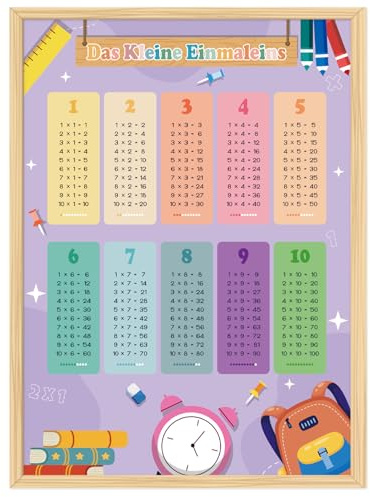 1 x 1 affisch, engångstränare för barn, läroposter, matematik, grundskola med 4 x övningsblad, sifferaffisch, den lilla, läroposter, grundskola matematik 1 och 2. Klass (Bunt A4)