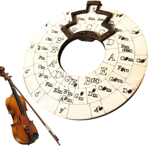 Dragspel, gitarrackord, musikträhjulsverktyg, dina spelfärdigheter
