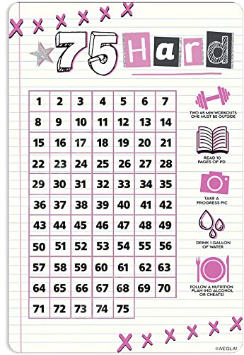 NEGLAI 75 Hard Dry Erase Poster Calendar Checklist Knowledge Metal Signs Poster, Wall Art Decor 8x12 Inches