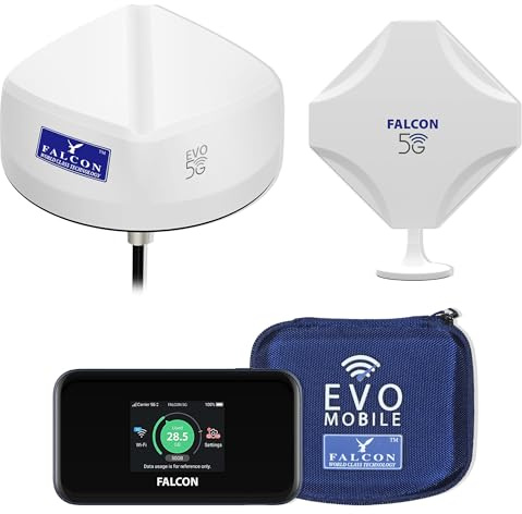 Falcon EVO 5G FLEX – Roof Mounted + Portable Antennas with 5G 1800mbps mobile router, delivering strong reliable wifi for caravans, motorhome & campervans