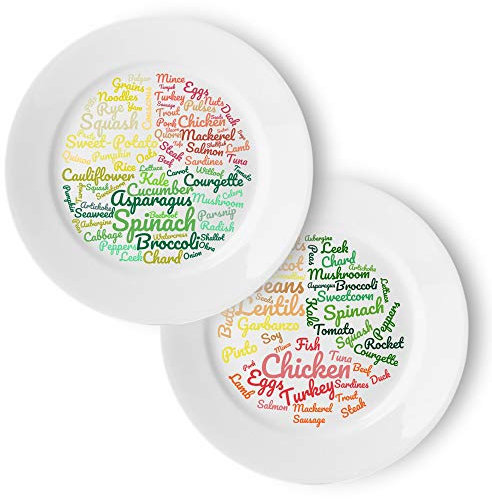 j&m Original Healthy Eating Plate & Low Carb Diet Plate (2 Pack)