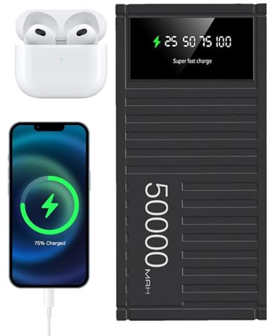 Bärbar laddningsbänk – högpresterande powerbank, 66 W snabbladdningsbänk | och lätt laddningsbänk med en kapacitet på 50 000 mAh, bärbar strömkälla för flera enheter för vandring och campingresor