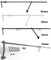 Rising Door Portiere Rod Durable And Strong (Bronze 42 (106cm) Long)
