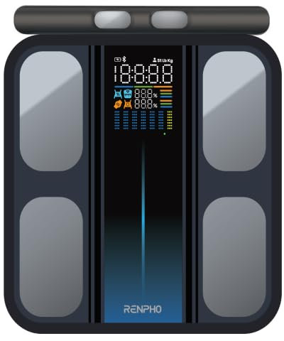 RENPHO Scales for Body Weight, Smart Bathroom Scales 8 Electrode with BMI, Body Fat, Muscle Mass, Fitness Tracking, High Accuracy Body Composition Monitor (ST/ST:LB/LB/KG)