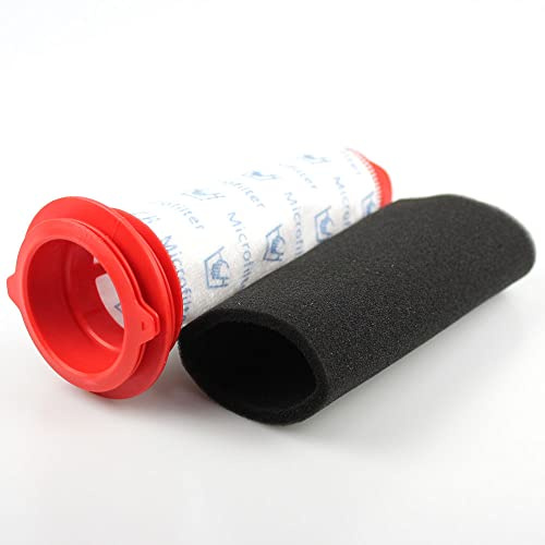 PakTrade Filter-Set geeignet für Bosch BCH6ZOOO/06, BCH6ZOOO/09, BCH6ZOOO/11, BCH73PET/01, BCH73PET/03