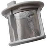 Kompatibel med Panasonic, diskmaskinsfilter NP-TH1WECN UW5CH2A