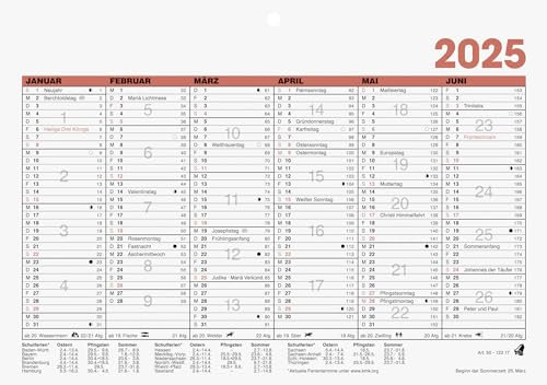 Glocken Tafelkalender (2025), 1 Seite = 6 Monate, A5 quer