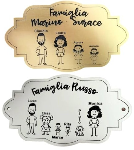 Targa Porta Ingresso Personalizzata Adesiva (Targa con Omini) Targhetta Personalizzata per Casa Vacanze, Numero Civico Esterno, Casella Postale Esterno, Citofono, Cassetta Posta – Lo Realizzo®