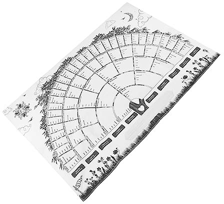 GRIRIW Ausfüllbares Familienbaum-stammbaum Poster Canvas Genealogie-diagramm Zum Handschriftlichen Eintragen Familiengeschichte Dekorationsposter Für Wohnzimmer Und Arbeitszimmer