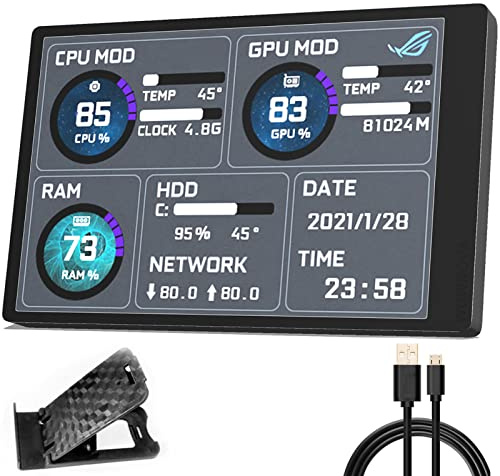 WOWNOVA Engelsk version datortemperaturskärm, PC-sensorpanelskärm, PC-temperaturvisning för PC ARGB datorfodral sekundär skärm, IPS USB miniskärm PC CPU RAM HDD datamonitor