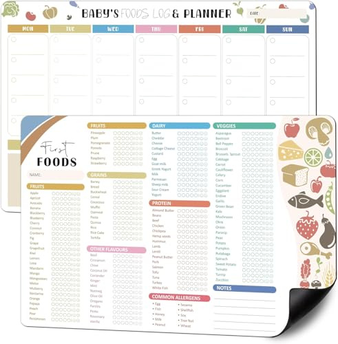 2 piezas de lista de verificación de primeros alimentos para bebés, suministros de destete LED para bebé, imán de nevera y planificador diario de comidas, 12 x 8 pulgadas, tabla de alimentos para