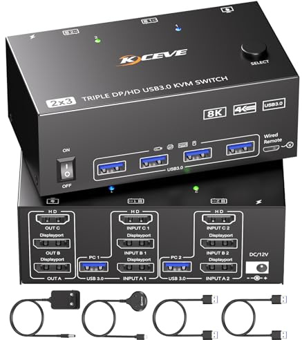 KVM Switch 2 PC 3 Monitores HDMI Displayport 8K@60Hz, MLEEDA Conmutador KVM para 2 PC Compartir 3 Monitores y 4 Dispositivos USB3.0, con control remoto cableado, alimentación 12V y 4 cables USB
