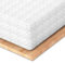 MISSCOZY Matratzen Topper 90x200cm, H2/H3 aus 7cm Memory Foam Gel Topper, Öko-TEX® Zertifiziert für Boxspringbett und unbequemem Betten Schlafsofa, Waschbar