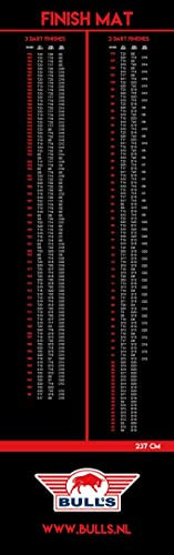 Bulls NL Finish Dartteppich - inkl. Finish-Tabellen (ohne Oche, 300 x 90 cm)