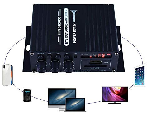 Yctze Caisson de basses stéréo HiFi 400 W 2 x 200 W - Amplificateur audio - Haut-parleur Bluetooth EDR Audio LED - Amplificateur électronique automobile (noir)