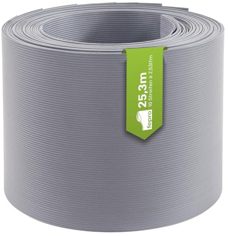 Fepro® Hart-PVC Sichtschutzstreifen Grau RAL7040 10x 2,525m Doppelstabmatten Zaunfolie Windschutz blickdicht Sichtschutz Zaunverkleidung Blickschutz