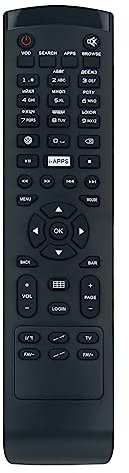 VINABTY Neu Fernbedienung Ersatz für KARTINA TV Comigo Quattro CMG-SBO-H CMG-SBOF9C SBOF9C1 Remote Controller