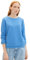 TOM TAILOR Denim Damen Sweatshirt