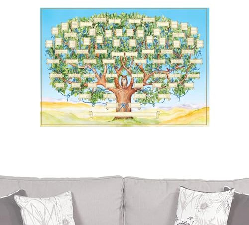 fanelod 2 tableaux d'arbre généalogique – Magnifique tableau d'ascendance à remplir – Image d'arbre généalogique – Toile photo d'histoire familiale pour salon et chambre à coucher