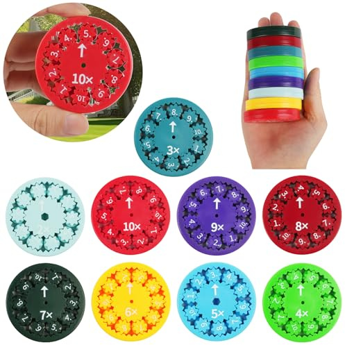 AUAUY Math Fact Fidget Spinner, 9PCS Fidget Spinner de MatemáTicas, Multicolores Fidget Hand Spinners, Juego Educativo de MatemáTicas Spinners para el Hogar, Escuela, MultiplicacióN y DivisióN