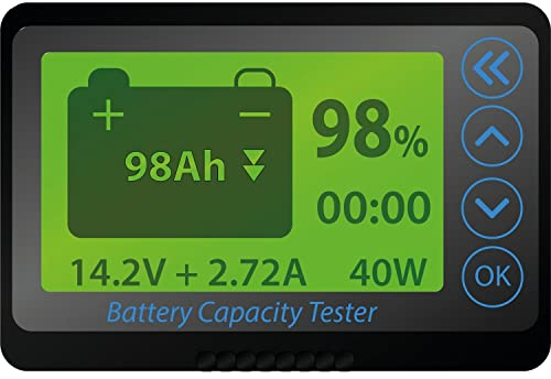 Eza - Afficheur Universel EZA