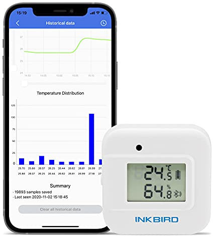 Inkbird Wireless Thermometer Hygrometer Bluetooth Humidity Temperature Sensor IBS-TH2 PLUS with External Temperature Probe for Greenhouse freezer Room Reptiles Cigar Wine
