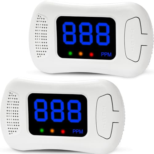 2Pack Carbon Monoxide Detector, Carbon Monoxide Alarm Battery Powered With Led Display Screen, And 85 Decibel Sound And Light Alarm(Not included AAA Batteries)