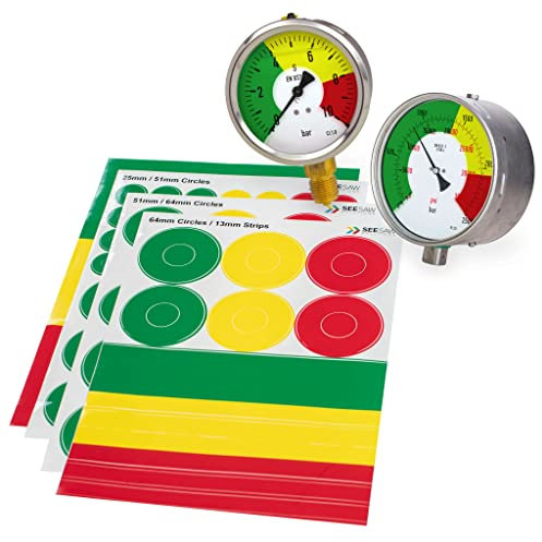Pressure Gauge Marking Sticker Kit - Transparent sticker set for meters, gauges and measures | Andon, Kanban Visual Solutions