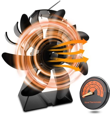 MIVITOOM Log Burner Fan, 7 Blade Heat Powered Stove Fan, Silent Operation for Wood Burning Stove/Fireplace Accessories, Thermometer Included
