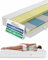 AM Qualitätsmatratzen 3D Deluxe Taschenfederkernmatratze 140x200cm H2 24cm - Made in Germany & Oeko TEX Zertifiziert - Orthopädische Matratze 140x200 H2 mit Lyocell Bezug - 7 Zonen Federkernmatratze