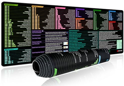 Musmatta med kortkommandon för Microsoft Excel – XL spelmusmatta för PC med kalkylbladslathund, Halkfri skrivbordsmatta med tangentbordstryck och sydd kant 80 * 30cm