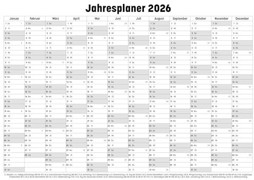 Jahresplaner 2026, Kalender im M- Format DIN A4 (297 x 210 mm). Wandplaner mit sehr viel Platz für Beschriftungen wie Geburtstage und Termine
