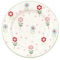 GreenGate Noella Brotteller White 15cm
