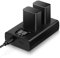 ENEGON 2x NP-FW50 Batterie di Ricambio e Caricabatterie Dual USB Intelligente per Sony ZV-E10, Alpha A6500,A6400,A6300,A6100,A6000,A5100,A5000,NEX 3/5/7, SLT-A, A7, A7SII, A7R, A7RII, RX10 II