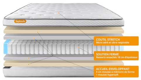 Septnuits Matelas 160x200 + Double sommiers Gris 80x200 Memo Luxe Ressorts ensachés + mémoire de Forme 5 Zones de Confort Maxi épaisseur | Epaisseur : 26 cm | Confort : Equilibré