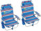 TECNOLIFE Pack 2 Sillas Playa PLAGABLE Asas Tipo Mochila Tommy Bahamas Rayas Modelo 2022
