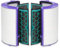 Neutop 360 Degree Glass HEPA Filter and Activated Carbon Filter Compatible with Dyson Pure Cool DP04 HP04 TP04 Air Purifying Tower Fan
