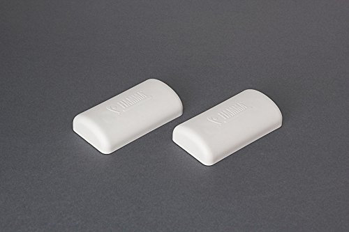 Abdeckung für innere Gegenhalterung - Fiamma Ersatzteil Nr. 98656-276 - für Security