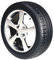 EGOMMERCE – Zertifizierte PKW-Sommerreifen NSPORT 205/55 R16 91V – Autoreifen für die Sommersaison, Umweltfreundliche Autoreifen, 2 Jahre Garantie