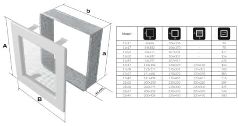 Kratki Kamin Luftgitter Anthrazit Graphit Ofen Lüftungsgitter Warmluftgitter Kaltluftgitter Gitter 220x370mm mit Lamellen
