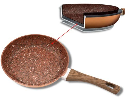 STARLYF Copper & Stone Pan Antihaft-Pfanne, 24 cm, mit Granitinnenbeschichtung, sehr leicht zu reinigen, kratzfest (24 cm)
