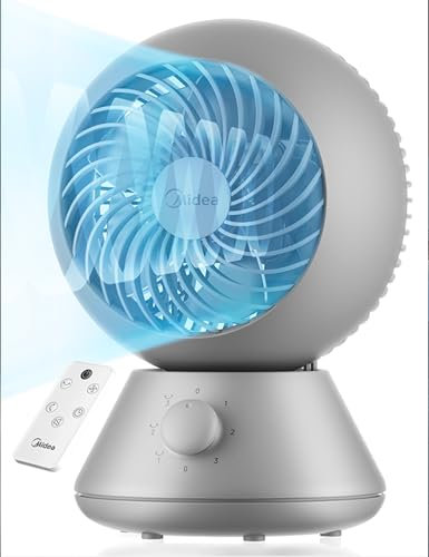 Midea MDF24JGUK 28dB Desk Fan, 20cm Diameter Air Circulator Table Fan, 90°+90° Omni-Directional Oscillation, Powerful 15m Reach, 3 Speed Settings, Ultra-Quiet Cooling for Bedroom and Office, Grey