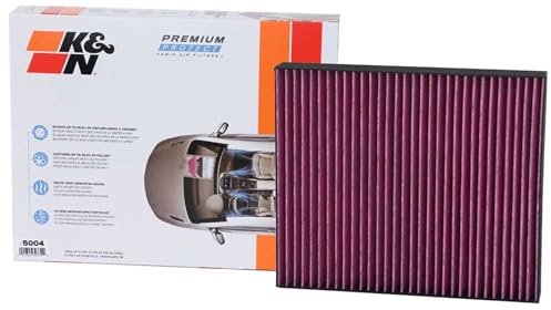 Premium Protect Cabin Filter
