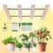 BTTO Pflanzenlampe Led Grow Lampe Vollspektrum,Ultrahell Led Vollspektrum Growlampe für Innen Zimmerpflanzen Pflanzenlicht