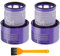 Ersatzfilter für Dyson V10 Cyclone Series, Absolute, Animal, Total Clean, Motörhead, SV12, Ersetzen Sie Teil #969082-01, Waschbare und wiederverwendbare kabellose Staubsauger