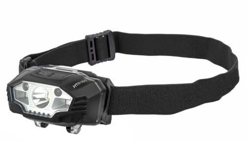 Sonik Gizmo HTR-160 Headlight | Headlamp, Red