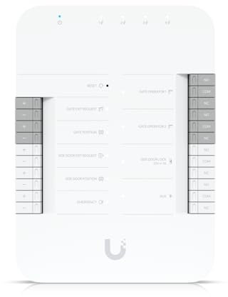 Ubiquiti