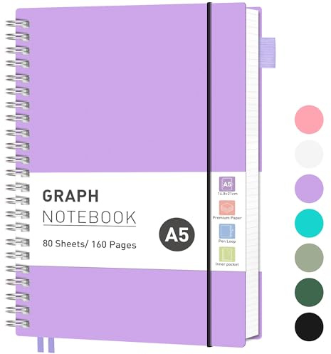 RETTACY Cuaderno de papel cuadriculado, 160 páginas, tamaño A5 (14,5 x 21 cm), 5 mm por cuadrado, papel grueso de 100 g/m², cubierta de plástico flexible, encuadernado en espiral, para escuela