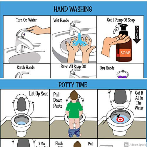 Potty Training! ABA/OT Approved Step-by-Step Visual Schedules for Children. Ideal for Autism or Special Needs. Helps with Independence and self Care. PEC Charts, Autism Tools, Development